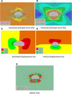 Experiment and Application Study on High-Performance Grouting Material Used to Solve the Floor Heave Problem of Broken Soft Rocks